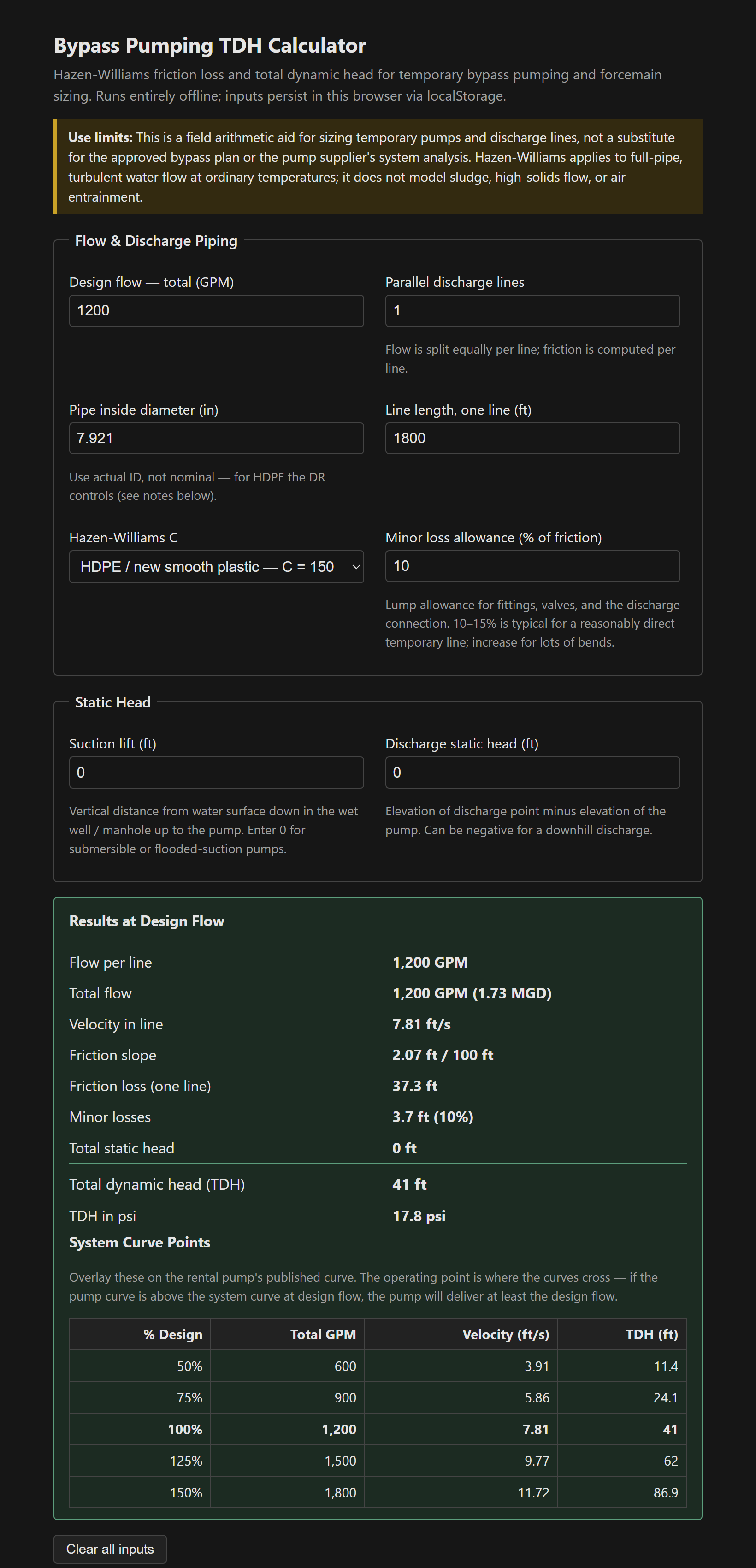 Results panel showing velocity, friction slope, total dynamic head in feet and psi, plus a system curve table