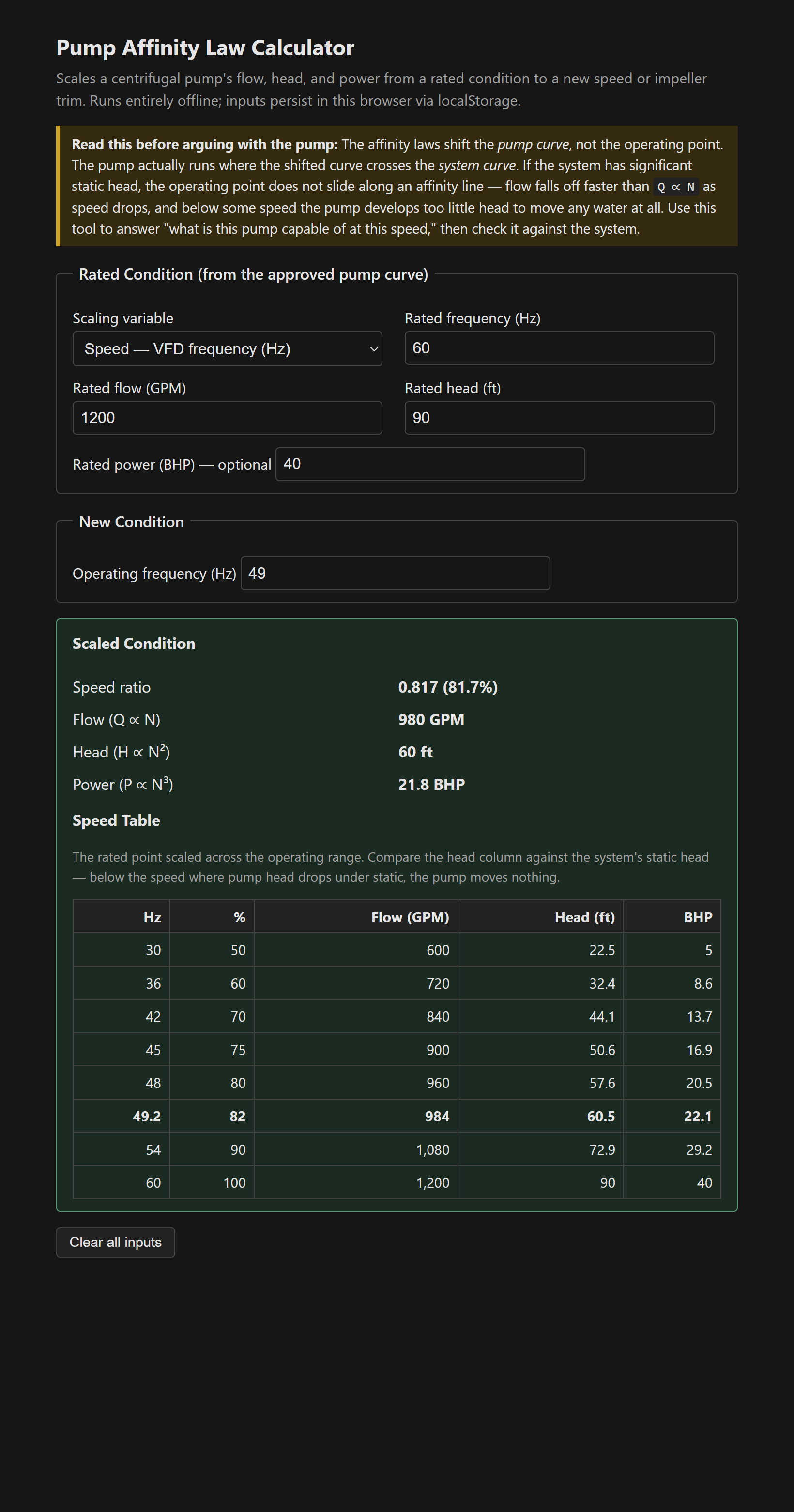 Calculator showing rated flow, head, and power scaled to a new speed with the resulting values