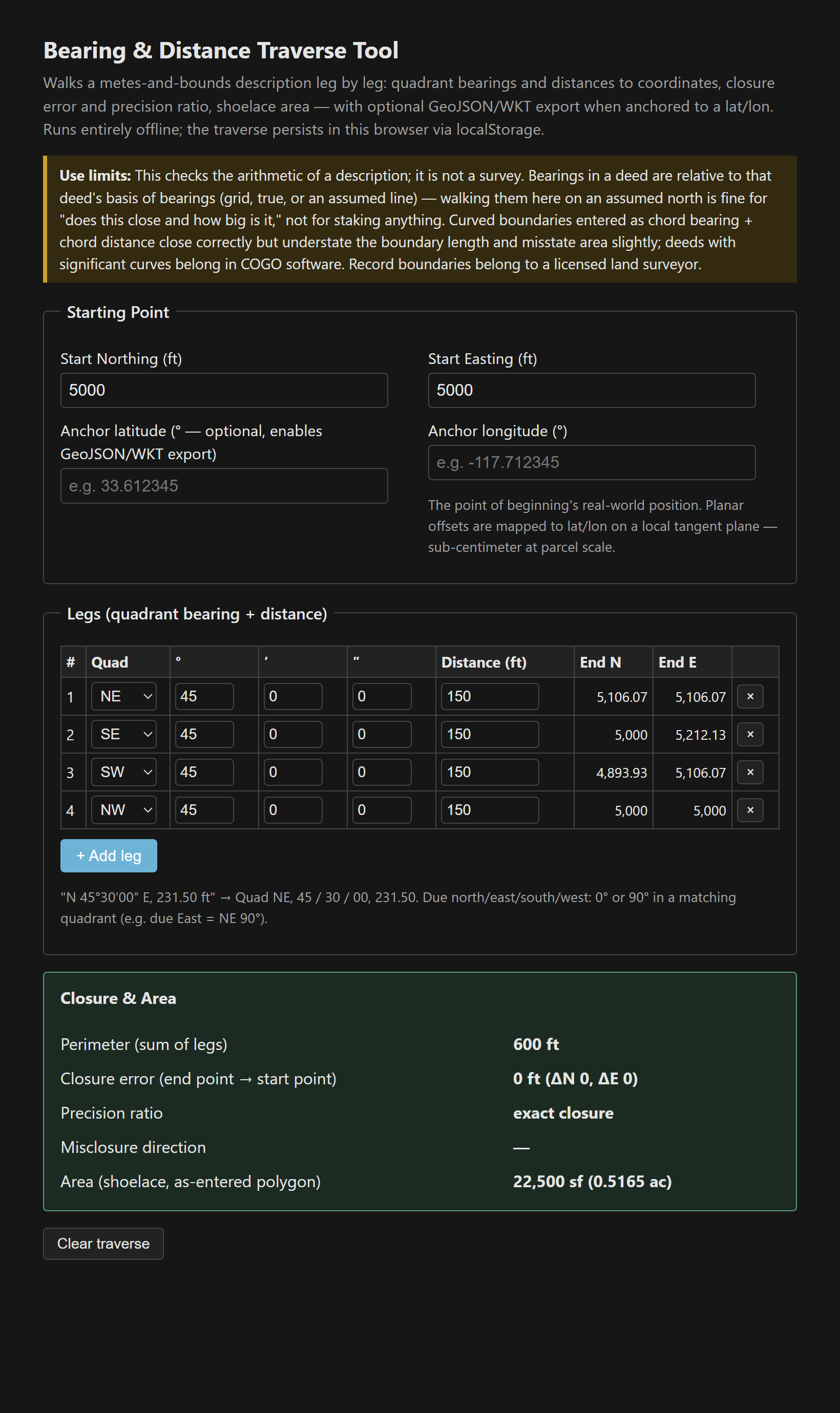 Leg table with quadrant bearings and distances, running coordinates, and closure error with precision ratio