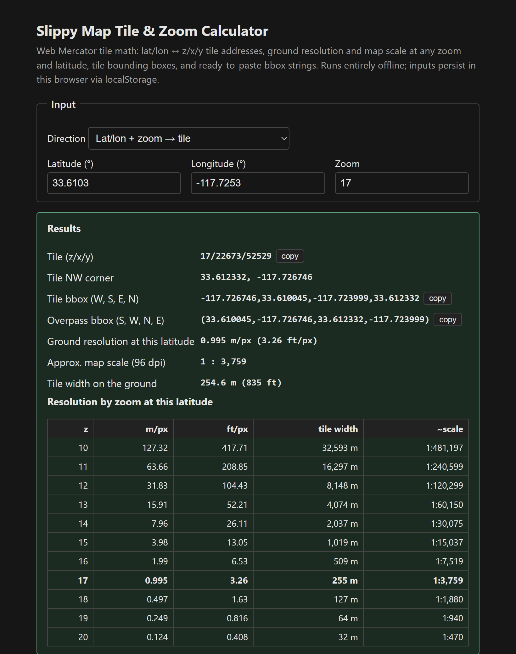Tile calculator showing z/x/y for a lat/lon, ground resolution, and bounding box printed in two orderings