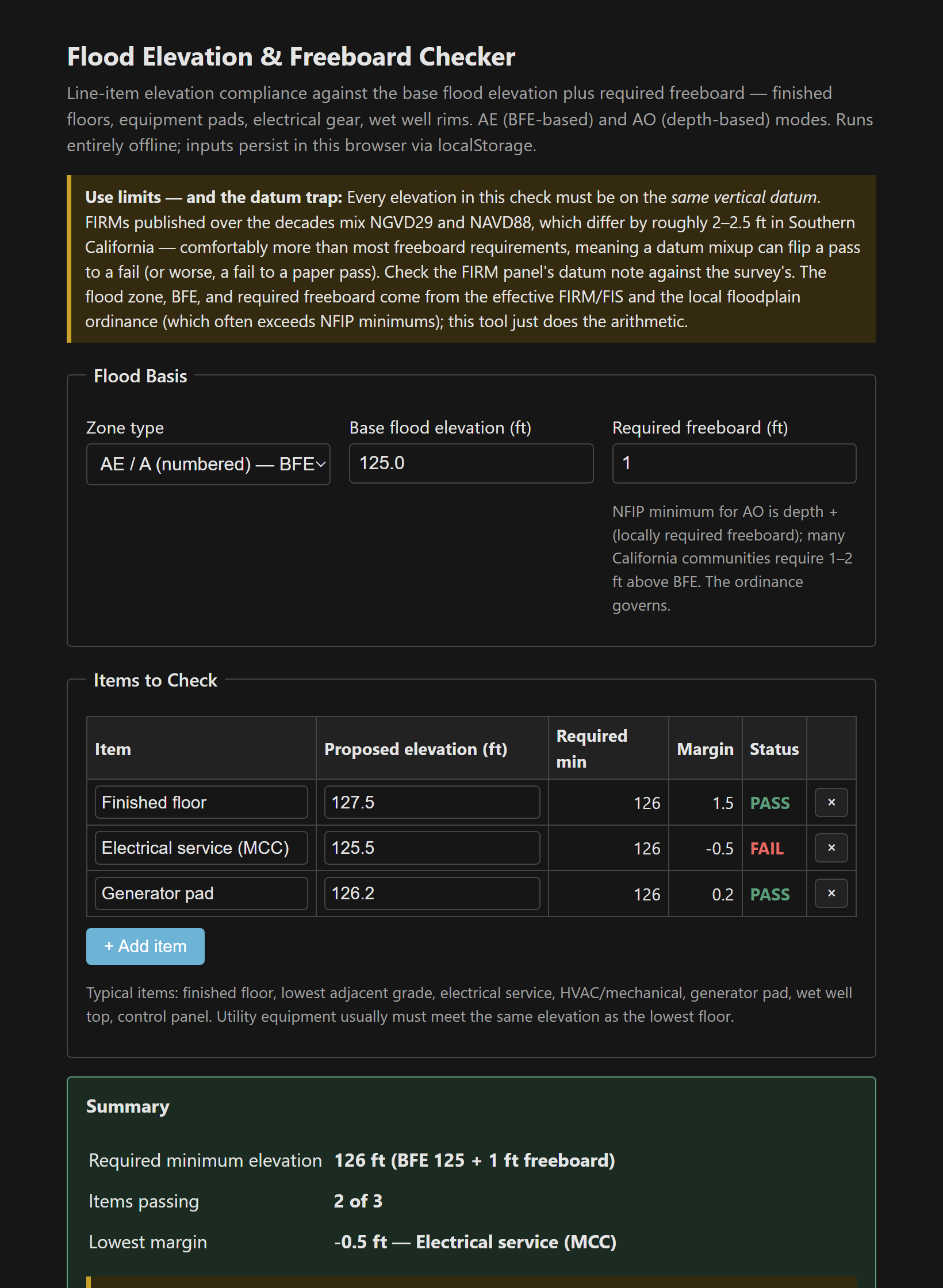 Line-item elevation table checking finished floor and equipment against BFE plus freeboard, with a datum warning banner