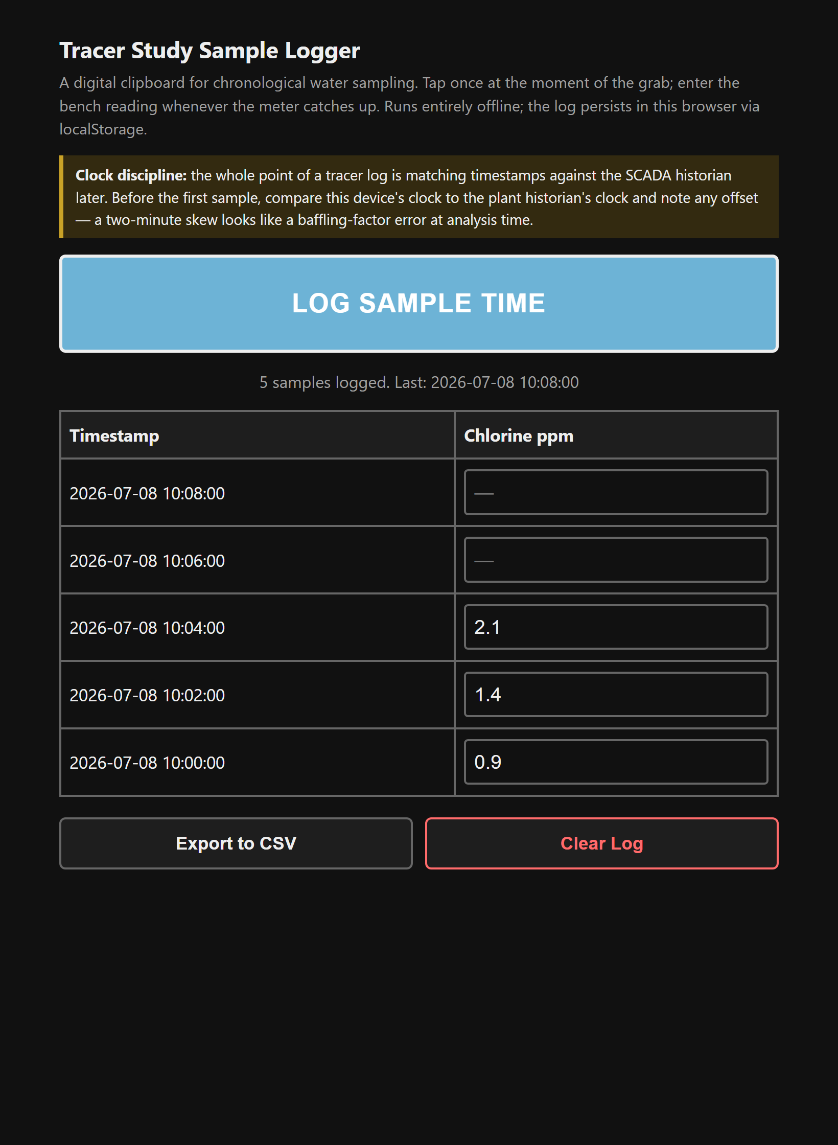 The logger with a large LOG SAMPLE TIME button and rows of timestamps with chlorine ppm entry fields