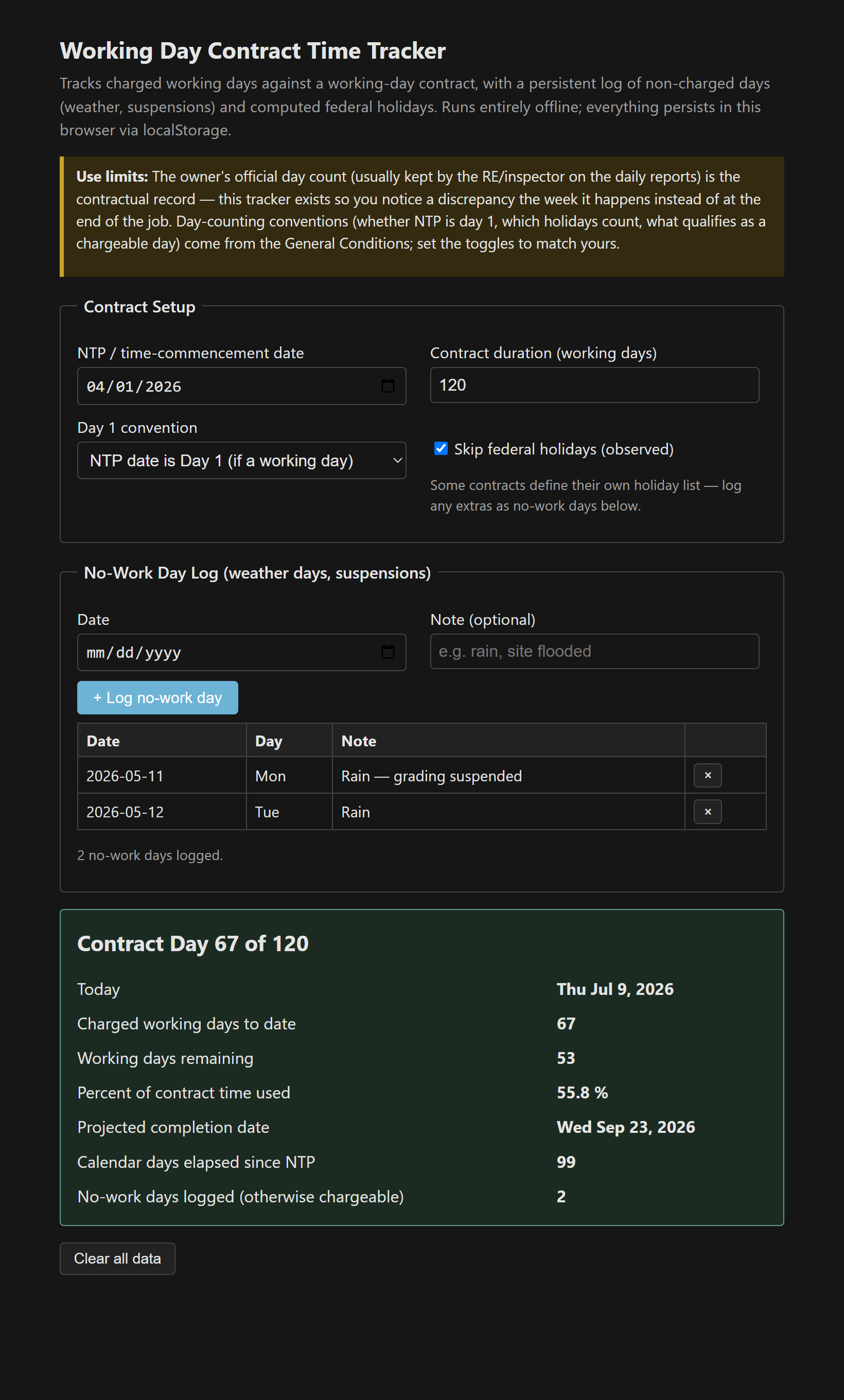 Tracker showing charged days, days remaining, projected completion date, and a log of non-charged weather days
