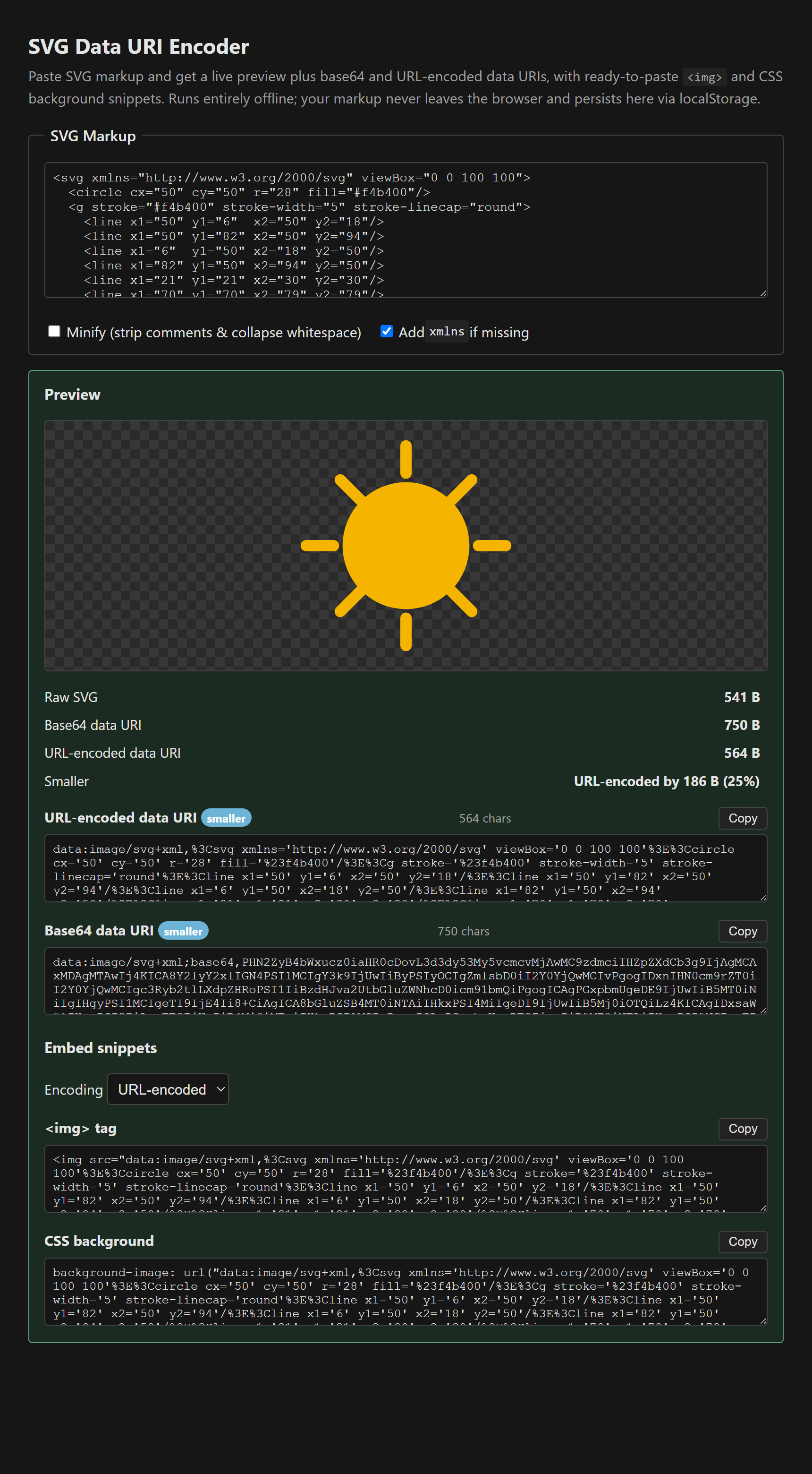 The SVG Data URI Encoder: markup input, a rendered sun preview on a checkerboard, a size table showing URL-encoded is smaller, and the two data URIs plus img and CSS snippets